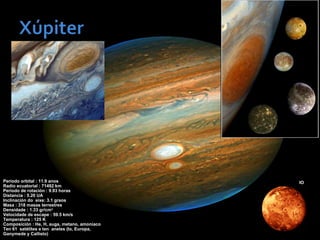 Período orbital : 11.9 anos
Radio ecuatorial : 71492 km
Período de rotación : 9.93 horas
Distancia : 5.20 UA
Inclinación do eixe: 3.1 graos
Masa : 318 masas terrestres
Densidade : 1.33 gr/cm3
Velocidade de escape : 59.5 km/s
Temperatura : 125 K
Composición : He, H, auga, metano, amoníaco
Ten 61 satélites e ten aneles (Io, Europa,
Ganymede y Callisto)
IO
 