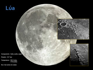 Composición : helio, sodio, argón
Presión : 10-14
bar
Temperatura : 125 C (día),
-175 (noite)
No n hai vento nin nubes
 