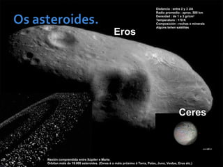 Distancia : entre 2 y 3 UA
Radio promedio : aprox. 500 km
Densidad : de 1 a 3 gr/cm3
Temperatura : 170 K
Composición : rochas e minerais
Algúns teñen satélites
Eros
Rexión comprendida entre Xúpiter e Marte.
Orbitan máis de 18.000 asteroides. (Ceres é o máis próximo á Terra, Palas, Juno, Vestas, Eros etc.)
Ceres
 