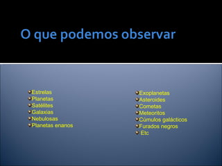 Estrelas
Planetas
Satélites
Galaxias
Nebulosas
Planetas enanos
Exoplanetas
Asteroides
Cometas
Meteoritos
Cúmulos galácticos
Furados negros
Etc
 
