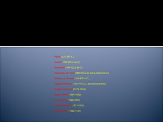 Platón (427-347 a.C
Eudoxo (408-355 a.de C)
Aristóteles (384-322 a.de C)
Heráclides de Ponto (388-310 a.C) teoría heliocéntrica
Aristarco de Samos (310-230 a.C.):,
Claudio Ptolomeo (100-170 d.C.) teoría xeocéntrica
Nicolás Copérnico (1473-1543)
Galileo Galilei (1564-1642)
Tycho Brahe (1546-1601)
Johannes Kepler (1571-1630)
Isaac Newton (1642-1727)
 