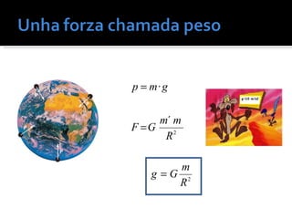 2
2
´
·
R
m
Gg
R
mm
GF
gmp
=
=
=
 