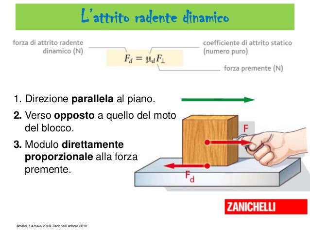 bicicletta e la forza di attrito
