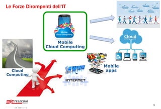13
Le Forze Dirompenti dell'IT
 