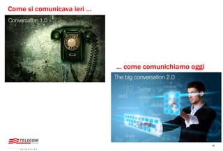 15
Come si comunicava ieri …
… come comunichiamo oggi
 