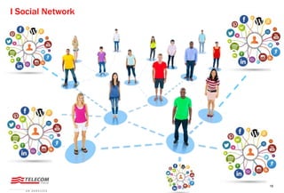 16
I Social Network
 