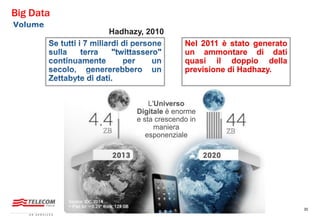30
Big Data
Nel 2011 è stato generato
un ammontare di dati
quasi il doppio della
previsione di Hadhazy.
L'Universo
Digitale è enorme
e sta crescendo in
maniera
esponenziale
Hadhazy, 2010
 