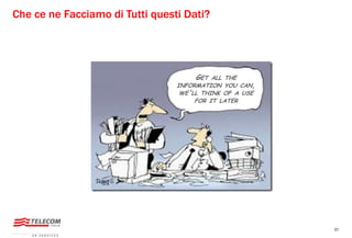 31
Che ce ne Facciamo di Tutti questi Dati?
GET ALL THE
INFORMATION YOU CAN,
WE'LL THINK OF A USE
FOR IT LATER
 