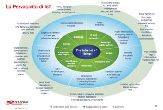 38
La Pervasività di IoT
 