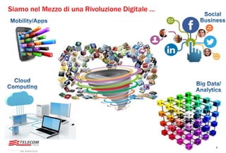 4
Siamo nel Mezzo di una Rivoluzione Digitale …
 