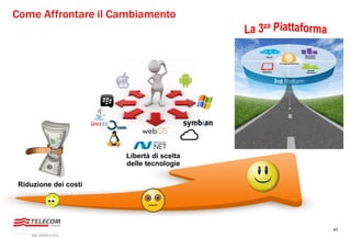 43
Come Affrontare il Cambiamento
Riduzione dei costi
Libertà di scelta
delle tecnologie
 