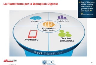47
La Piattaforma per la Disruption Digitale
 