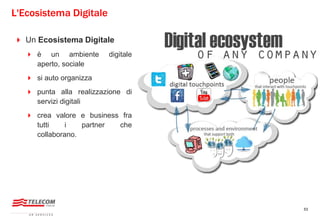 53
L'Ecosistema Digitale
 Un Ecosistema Digitale
 è un ambiente digitale
aperto, sociale
 si auto organizza
 punta alla realizzazione di
servizi digitali
 crea valore e business fra
tutti i partner che
collaborano.
 