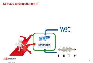 7
Le Forze Dirompenti dell'IT
 