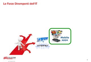8
Le Forze Dirompenti dell'IT
 