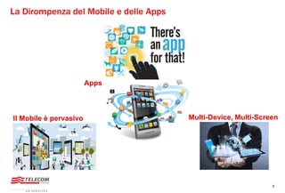 9
La Dirompenza del Mobile e delle Apps
Apps
Il Mobile è pervasivo Multi-Device, Multi-Screen
 