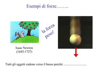 Esempi di forze……..

rza
fo
la o!
es
p
Isaac Newton
(1643-1727)

Tutti gli oggetti cadono verso il basso perché ………………….

 