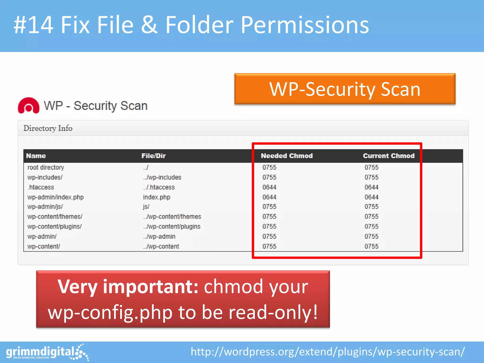 #14 Fix File & Folder Permissions
WP-Security Scan

Very important: chmod your
wp-config.php to be read-only!
http://wordpress.org/extend/plugins/wp-security-scan/

 