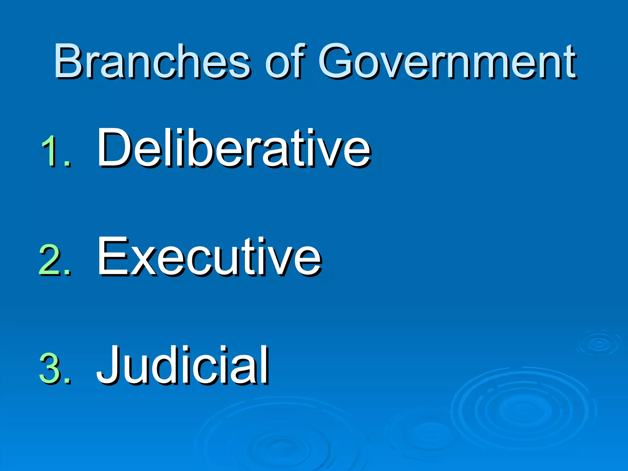 Branches of Government Deliberative Executive Judicial 