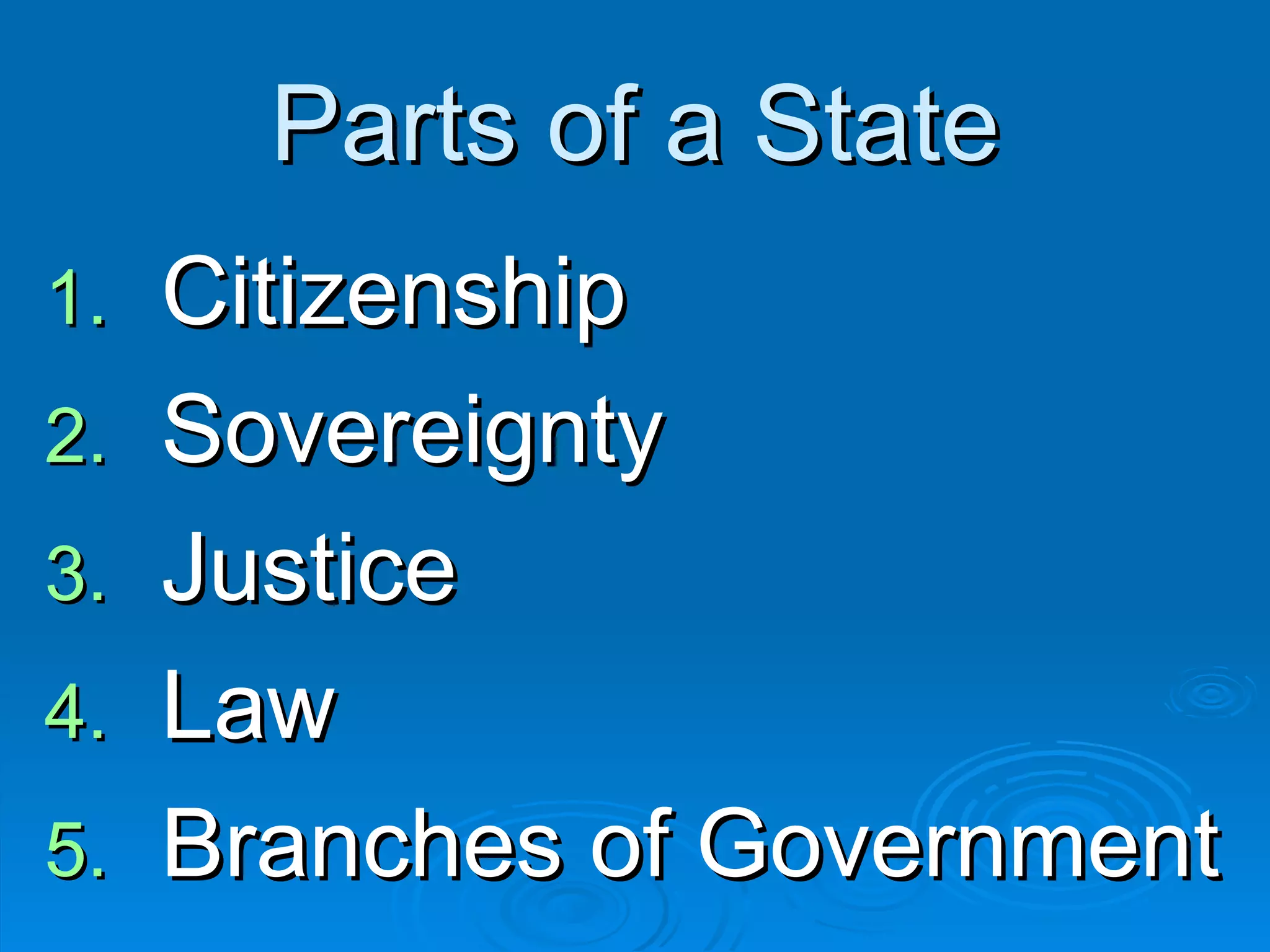 Parts of a State Citizenship Sovereignty Justice Law Branches of Government 