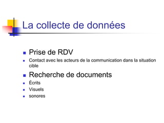 La collecte de données
 Prise de RDV
 Contact avec les acteurs de la communication dans la situation
cible
 Recherche de documents
 Écrits
 Visuels
 sonores
 