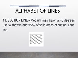 FOS Alphabet of Lines | PPTX