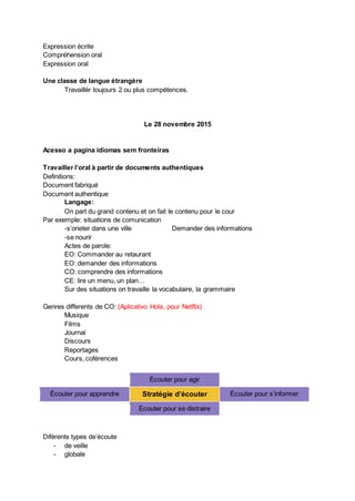 Expression écrite
Compréhension oral
Expression oral
Une classe de langue étrangère
Travaillér toujours 2 ou plus compétences.
Le 28 novembre 2015
Acesso a pagina idiomas sem fronteiras
Travailler l’oral à partir de documents authentiques
Definitions:
Document fabriqué
Document authentique
Langage:
On part du grand contenu et on fait le contenu pour le cour
Par exemple: situations de comunication
-s’orieter dans une ville Demander des informations
-se nourir
Actes de parole:
EO: Commander au retaurant
EO: demander des informations
CO: comprendre des informations
CE: lire un menu, un plan…
Sur des situations on travaille la vocabulaire, la grammaire
Genres differents de CO: (Aplicativo Hola, pour Netflix)
Musique
Films
Journal
Discours
Reportages
Cours, coférences
Écouter pour agir
Écouter pour apprendre Stratégie d’écouter Écouter pour s’informer
Écouter pour se distraire
Diférents types de’écoute
- de veille
- globale
 