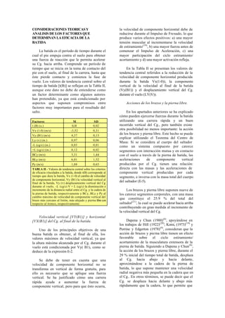 CONSIDERACIONES TEORICAS Y                                      la velocidad de componente horizontal debe de
ANALISIS DE LOS FACTORES QUE                                    reducirse durante el Impulso de Frenado, lo que
DETERMINAN LA EFICACIA DE LA                                    produce varios efectos positivos: a) una mayor
BATIDA                                                          tensión muscular al incrementarse la velocidad
                                                                de estiramiento(19), b) una mayor fuerza antes de
     La batida es el período de tiempo durante el               comenzar el Impulso de Aceleración, c) una
cual el pie empuja contra el suelo para obtener                 mayor participación del ciclo estiramiento/
una fuerza de reacción que le permita acelerar                  acortamiento y d) una mayor activación refleja.
su Cg. hacia arriba. Comprende un período de
tiempo que se inicia en la toma de contacto del                      En la Tabla II se presentan los valores de
pie con el suelo, al final de la carrera, hasta que             tendencia central referidos a la reducción de la
éste pierde contacto y comienza la fase de                      velocidad de componente horizontal producida
vuelo. Los valores de tendencia central sobre el                durante la batida Vx(1-0)), la componente
tiempo de batida [t(B)] se reflejan en la Tabla II,             vertical de la velocidad al final de la batida
aunque este dato no debe de entenderse como                     (Vy(B1)) y el desplazamiento vertical del Cg.
un factor determinante como algunos autores                     durante el vuelo (LY(V)).
han pretendido, ya que está condicionado por
aspectos que suponen compromisos entre                              Acciones de los brazos y la pierna libre.
factores muy importantes para el resultado del
salto.                                                               En los apartados anteriores se ha explicado
                                                                cómo pueden ejercerse fuerzas durante la batida
Factores                         M                 SD           utilizando una carrera rápida y un buen
t (B) (s.)                      0,l8              0,02          recorrido vertical del Cg., pero también existe
Vx (1-0) (m/s)                 -3,52              0,31          otra posibilidad no menos importante: la acción
Vy (B1) (m/s)                   4,37              0,13
                                                                de los brazos y pierna libre. Este hecho se puede
                                                                explicar utilizando el Teorema del Centro de
Ly (v) (m.)                     0,97              0,06
                                                                Masa: Si se considera al cuerpo del saltador
-L (cg/c) (m.)                  0,03              0,01          como un sistema compuesto por catorce
+L (cg/c) (m.)                  0,12              0,02          segmentos con interacción mutua y en contacto
BCy (m/s)                       3,31              1,44          con el suelo a través de la pierna de batida, las
BLy (m/s)                       6,01              1,52          aceleraciones       de    componente      vertical
Py (m/s)                        1,88              0,65          producidas por el Cg. tienen una relación:
TABLA II.- Valores de tendencia central sobre los criterios     directa con las masas y las aceleraciones de
de eficacia vinculados a la batida, donde t(B) corresponde al   componente vertical producidas por cada
tiempo que dura la batida, Vx (1-0) el cambio de velocidad      segmento, e inversa con la masa total del cuerpo
de componente horizontal, Vy (B1) la velocidad vertical al
final de la batida, Vy (v) desplazamiento vertical del Cg
                                                                del saltador (E-5).
durante el vuelo, -L (cg/c) V + L (cg/c) la disminución e
incremento de la distancia radial entre el Cg. y la cadera de        Los brazos y pierna libre suponen nueve de
la pierna de batida, respectivamente y BCy, BLy y Py al         los catorce segmentos corporales, con una masa
cambio máximo de velocidad de componente vertical del
brazo más cercano al listón, más alejado y pierna libre con
                                                                que constituye el 25.9 % del total del
respecto al tronco, respectivamente.                            saltador(21), la cual se puede acelerar hacia arriba
                                                                contribuyendo en gran medida al incremento de
                                                                la velocidad vertical del Cg.
   Velocidad vertical [VY(B1)] y horizontal
[VX(B1)] del Cg. al final de la batida.                              Dapena y Chun (1988)(6), apoyándose en
                                                                los trabajos de Hill (1922)(20); Komi, (1973)(19) y
     Uno de los principales objetivos de una                    Perrine y Edgerton (1978)(9), consideran que la
buena batida es obtener, al final de ella, los                  acción de brazos y pierna libre tienen un efecto
valores máximos de velocidad vertical, ya que                   favorable sobre el ciclo estiramiento/
la altura máxima alcanzada por el Cg. durante el                acortamiento de la musculatura extensora de la
vuelo está condicionada por Vy( B1), como se                    pierna de batida. Siguiendo a Dapena y Chun(6),
deduce de la expresión E-2.                                     la acción de los brazos y pierna libre, durante el
                                                                29 % inicial del tiempo total de batida, desplaza
     Se debe de tener en cuenta que una                         al Cg. hacia abajo y hacia delante,
velocidad de componente horizontal no se                        aproximándose a la cadera de la pierna de
transforma en vertical de forma gratuita, para                  batida, lo que supone mantener una velocidad
ello es necesario que se aplique una fuerza                     radial negativa más pequeña en la cadera que en
vertical. Se ha justificado cómo una carrera                    el Cg.. En otros términos, se puede decir que el
rápida ayuda a aumentar la fuerza de                            Cg. se desplaza hacia delante y abajo más
componente vertical, pero para que ésto ocurra,                 rápidamente que la cadera, lo que permite que
 