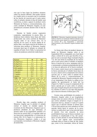 otro que le hace bajar los hombros mientras
suben las piernas (Mortal). Para poder realizar
los citados giros es necesario que la resultante
de las fuerzas de reacción que el suelo ejerce
sobre el saltador, durante la fase de batida, sean
excéntricas, es decir, capaces le producir cierto
Momento de Fuerza y, consecuentemente, una
cierta cantidad de Momento Angular, el cual
permanecerá constante durante toda la fase de
vuelo.

     Durante la batida ciertos segmentos
corporales, especialmente la pierna libre, se
desplazan hacia delante hacia fuera del listón                   FIGURA 6.- Momentos Angulares generados durante la
produciendo una cierta cantilad de Momento                       batida en relación a un sistema de referencia alineado con la
Angular sobre el eje vertical (Hv). En la                        dirección de la carrera, donde Hv es el generado a través del
                                                                 eje vertical, HI y Ht, longitudinal y transversal,
mayoría de los casos, la acción rápida de la                     respectivamente, y Hr el Momento Angular resultante entre
pierna libre y una ligera rotación de hombros, es                HI y Ht.
suficiente para producir el Momento Angular
necesario para que el saltador se coloque de
espaldas al listón. En la Tabla 3 se presentan los                    La forma más eficaz de producir durante la
valores de tendencia central del citado factor.                  batida un Momento Angular sobre el eje
                                                                 longitudinal (HI) es empujando con el pie hacia
                                                                 abajo y afuera de la curva que describe el Cg.,
                                                                 para lo cual es necesario llegar inclinado (Figura
Factores                          M                 SD           7.a). De esta forma la resultante de las fuerzas
Hv (Kgm*m/s)                      13                 7           que el suelo ejerce sobre el saltador se desplaza
Ht (Kgm*m/s)                     21,5               5,5          hacia el interior de la curva, alejándose del Cg.
HI (Kgm*m/s)                     12,5               2,5          y aumentando su distancia perpendicular del Cg.
                                                                 a la línea de aplicación de la fuerza resultante.
ß (B1) (grados)                 86,00              4,00
                                                                 Por lo tanto, cuanto mayor sea la componente de
a (B1) (grados)                 95,00              4,21
                                                                 la fuerza ejercida por el saltador hacia fuera de
? 0 (grados)                     40,7               4,7
                                                                 la curva, mayor será la componente de la fuerza
? 1 (grados)                     35,5               4,7          ejercida por el suelo sobre el saltador hacia
e (grados)                       29,1               5,3          dentro de la curva y, consecuentemente, la
TABLA III.- Valores de tendencia central sobre los               cantidad de Momento Angular producido sobre
criterios de eficacia vinculados a la cantidad de giro           el eje longitudinal. Este hecho se refleja en los
producido durante la batida, donde Hv, HI y Ht
corresponden a los Momentos Angulares producidos a               ángulos de aproximación al listón del Cg
través del eje vertical, longitudinal y transversal,             (Figura 8 y Tabla 3), ya que la componente de la
respectivamente, ß (B1) y a (B1) los ángulos formados por        fuerza ejercida por el suelo sobre el saltador
el tronco con respecto a la horizontal del suelo en los planos   hace que el ángulo descrito por la trayectoria del
sagital y frontal, respectivamente, (?0) el ángulo
comprendido entre el listón y la trayectoria del Cg. durante     Cg. durante el vuelo (?1) sea algo más pequeño
la última zancada, (?1) el ángulo comprendido entre el listón    que el descrito durante el último paso (?0).
y la trayectoria del Cg. durante el vue lo y (e) el ángulo
comprendido entre el listón y las dos últimas huellas del pie.        Existen otras posibilidades de producir el
                                                                 Momento Angular sobre el eje longitudinal,
                                                                 aunque éstas son menos efectivas. El hecho de
                                                                 que ciertos saltadores tengan el ángulo de la
     Resulta algo más complejo producir el                       trayectoria del Cg., durante el vuelo (?1) igualo
Momento Angular que le permite al saltador                       mayor que el descrito durante el último paso
realizar el mortal; en realidad supone la                        (?0) nos hace pensar que estos saltadores no han
resultante de dos Momentos Angulares que se                      ejercido fuerza hacia el exterior de la curva,
producen alrededor de ejes diferentes, el                        incluso se podría decir que la han ejercido hacia
primero sobre un eje longitudinal, paralelo a la                 el interior. Con esta situación, la única
dirección de carrera (HI) y el segundo sobre un                  posibilidad de hacer que la fuerza resultante sea
eje transversal, perpendicular a la dirección de                 excéntrica es desplazando el Cg. del cuerpo
carrera (Ht). En la Figura 6 se representan los                  hacia el listón durante la fase de batida (Figura
dos Momentos Angulares citados y el que                          7.b), lo que supone estar excesivamente
corresponde a la resultante o Momento Angular                    inclinado hacia el listón al final de ella, hecho
de mortal (Hr).                                                  que, como se ha comentado, afecta de forma
 
