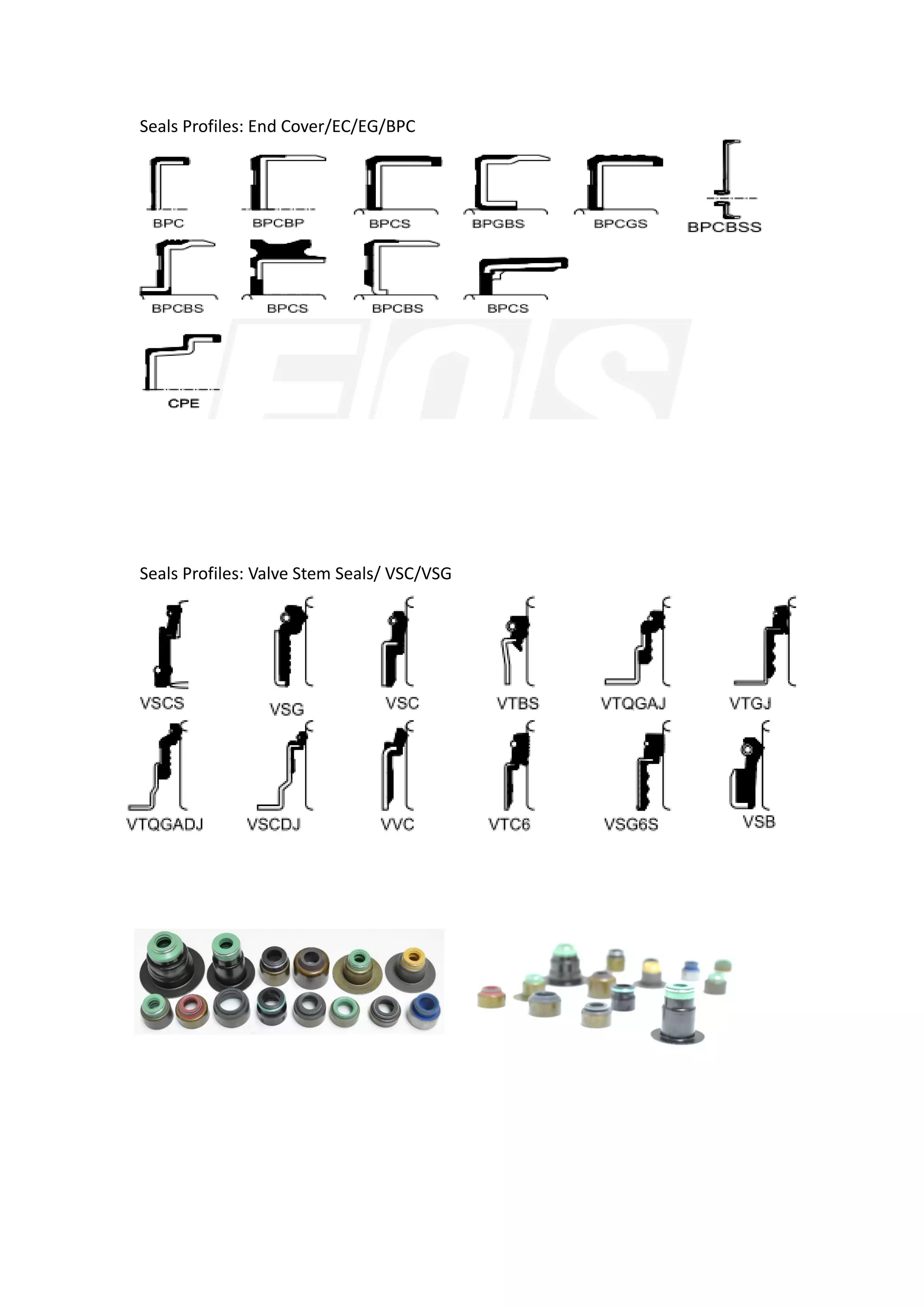 FOS Oil Seal Catalog And Profiles Industrial Seals PDF