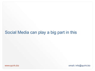 You choose how much you want to pay per click