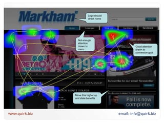 Add regular fresh content 