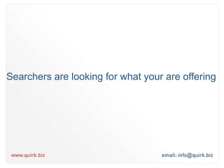 Monitoring your website’s performance