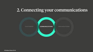 CUSTOMERS COMMUNICATIONS ORGANISATIONS
© Brilliant Noise 2016
2. Connecting your communications
 
