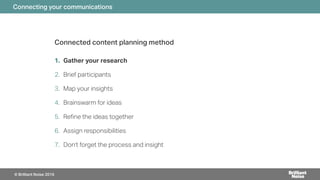 Connected content planning method
1. Gather your research
2. Brief participants
3. Map your insights
4. Brainswarm for ideas
5. Re!ne the ideas together
6. Assign responsibilities
7. Don’t forget the process and insight
Connecting your communications
© Brilliant Noise 2016
 
