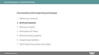 Connected content planning workshops
1. Gather your research
2. Brief participants
3. Map your insights
4. Brainswarm for ideas
5. Re!ne the ideas together
6. Assign responsibilities
7. Don’t forget the process and insight
Connecting your communications
© Brilliant Noise 2016
 