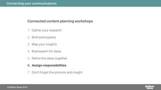 Connected content planning workshops
1. Gather your research
2. Brief participants
3. Map your insights
4. Brainswarm for ideas
5. Re!ne the ideas together
6. Assign responsibilities
7. Don’t forget the process and insight
Connecting your communications
© Brilliant Noise 2016
 
