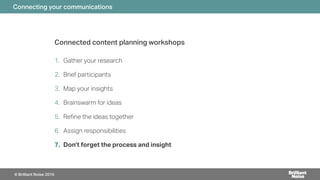 Connected content planning workshops
1. Gather your research
2. Brief participants
3. Map your insights
4. Brainswarm for ideas
5. Re!ne the ideas together
6. Assign responsibilities
7. Don’t forget the process and insight
Connecting your communications
© Brilliant Noise 2016
 