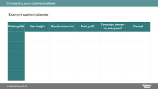Connecting your communications
Example content planner
Working title User insight Brand connection Push, pull?
Campaign, always-
on, evergreen?
Channel
© Brilliant Noise 2016
 