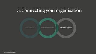 CUSTOMERS COMMUNICATIONS ORGANISATIONS
© Brilliant Noise 2016
3. Connecting your organisation
 