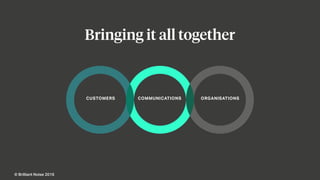 CUSTOMERS COMMUNICATIONS ORGANISATIONS
© Brilliant Noise 2016
Bringing it all together
 