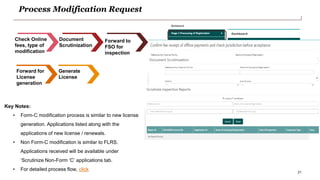 FoSCoSGuidancePresentationV1.0.pptx