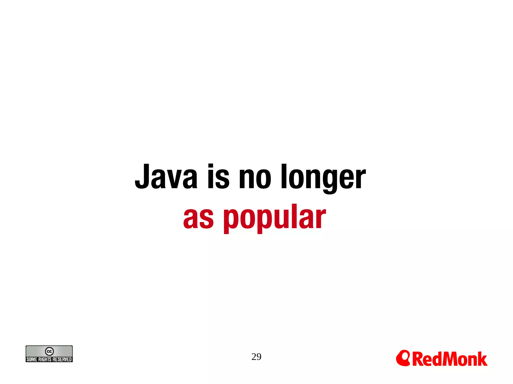 Java is no longer
   as popular


        29
 