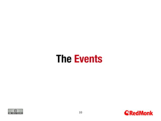 The Events



    10
 
