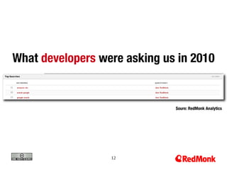 What developers were asking us in 2010


                              Soure: RedMonk Analytics




                  12
 