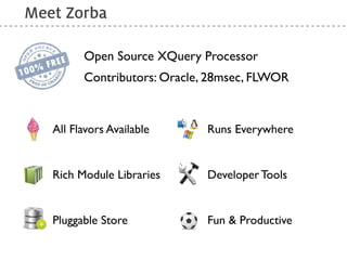 Meet Zorba

         Open Source XQuery Processor
         Contributors: Oracle, 28msec, FLWOR


   All Flavors Available      Runs Everywhere


   Rich Module Libraries      Developer Tools


   Pluggable Store            Fun & Productive
 