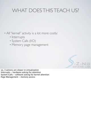 WHAT DOES THIS TEACH US?



   • All “kernel” activity is a lot more              costly:
       • Interrupts
       • System Calls (I/O)
       • Memory page management




so, 3 actions are slower in virtualization
Interrupts - hardware asking for attention
System Calls - software asking for kernel attention
Page Management - memory access
 