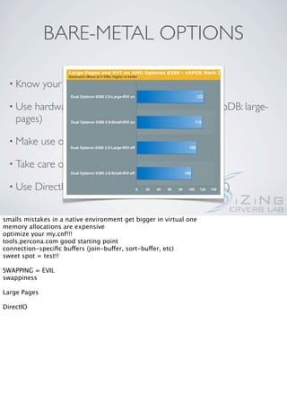 BARE-METAL OPTIONS

  • Know      your my.cnf inside out

  • Use hardware-assisted paging + Large Pages! (InnoDB: large-
    pages)

  • Make      use of paravirtualized HW options

  • Take   care of all your caching levels

  • Use    DirectIO (innodb_ﬂush_method=O_DIRECT)

smalls mistakes in a native environment get bigger in virtual one
memory allocations are expensive
optimize your my.cnf!!!
tools.percona.com good starting point
connection-speciﬁc buffers (join-buffer, sort-buffer, etc)
sweet spot = test!!

SWAPPING = EVIL
swappiness

Large Pages

DirectIO
 