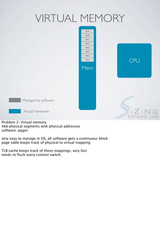 VIRTUAL MEMORY
                                                 0xA
                                                 0xB
                                                 0xC
                                                 0xD
                                                 0xE
                                                  0xF
                                                 0xG
                                                 0xH
                                                                  CPU
                                                Mem




            Managed by software

             Actual Hardware

Problem 2: Virtual memory
4kb physical segments with physical addresses
software: pages

very easy to manage in OS, all software gets a continuous block
page table keeps track of physical to virtual mapping

TLB cache keeps track of these mappings, very fast
needs to ﬂush every context switch.
 