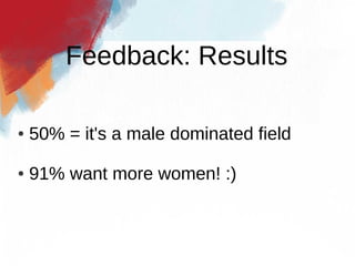 Feedback: Results

●   50% = it's a male dominated field

●   91% want more women! :)
 